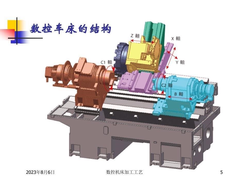 数控机床加工工艺 第2版 教学课件 ppt 作者 王爱玲 42618第5章数控车削加工工艺_第5页