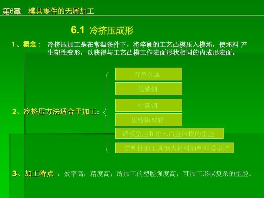 模具制造技术 教学课件 ppt 作者 谭海林2 第6章  模具零件的无屑加工_第5页