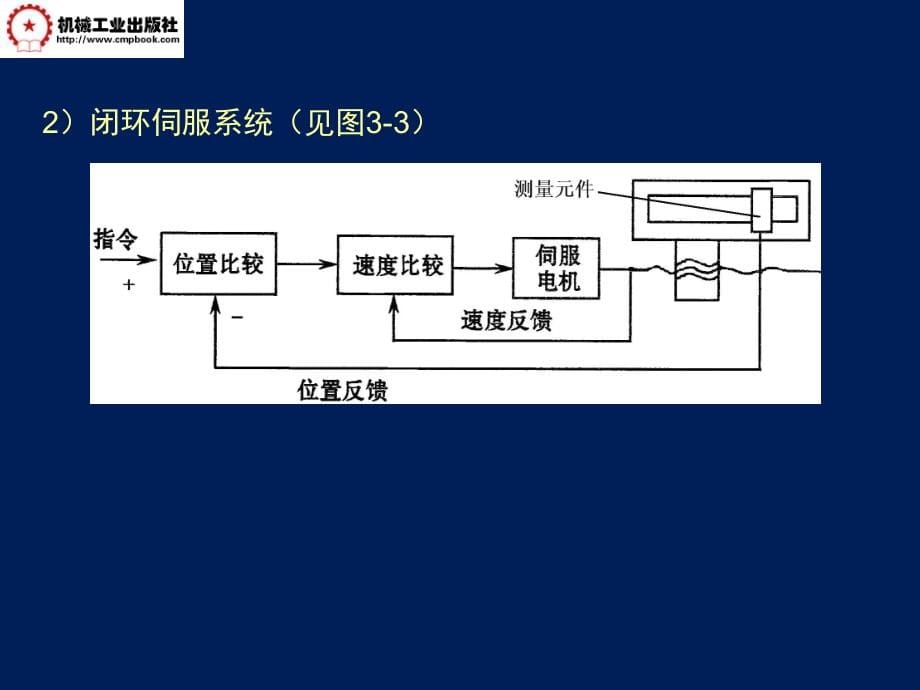 数控机床与编程 教学课件 ppt 作者 刘战术 3_第5页