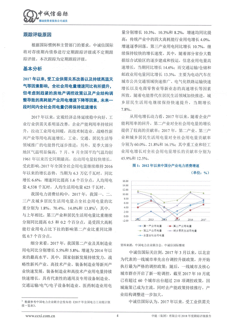 申能(集团)有限公司主体评级报告_第4页