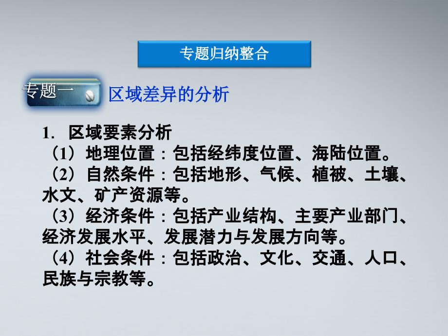 【优化方案】2012届高考地理一轮复习 第十一单元单元知识整合课件 湘教版_第4页