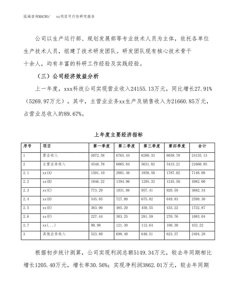 （模板参考）某某工业园xxx项目可行性研究报告(投资3503.93万元，14亩）_第5页