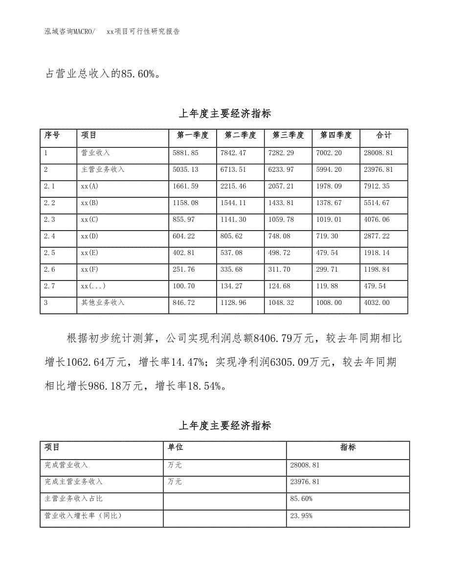 （模板参考）某经济开发区xx项目可行性研究报告(投资13129.77万元，58亩）_第5页