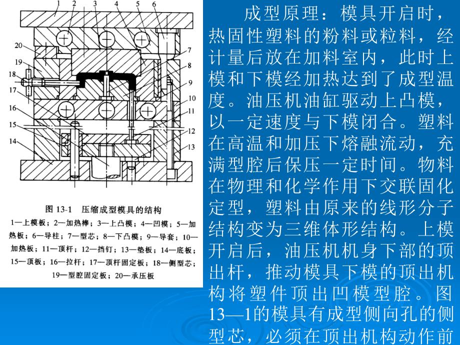 热固性塑料的模塑成型_第3页