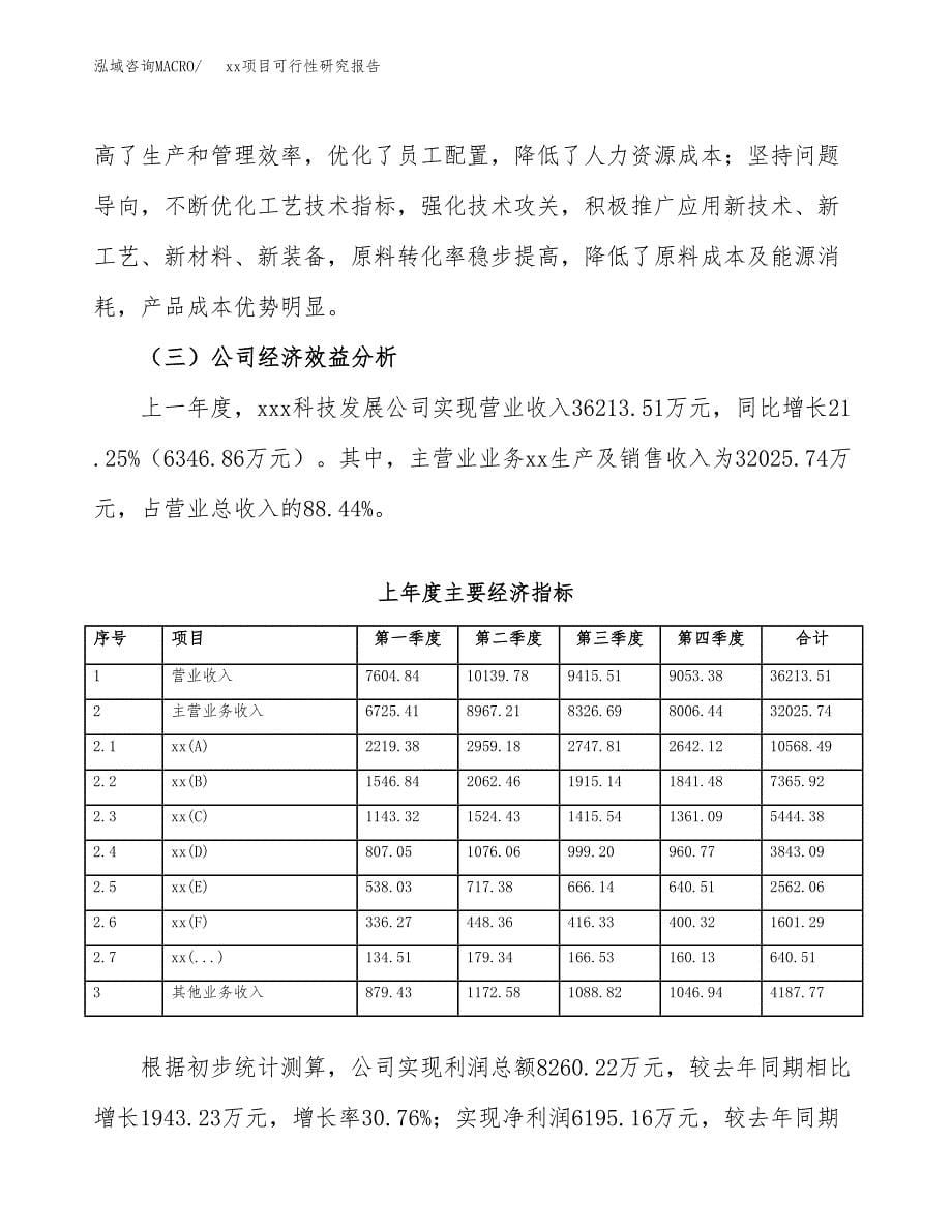 （模板参考）某某工业园区xxx项目可行性研究报告(投资20287.19万元，88亩）_第5页