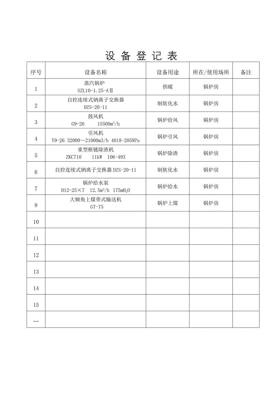 锅炉房危险源辨识及风险评估登记表.doc_第3页