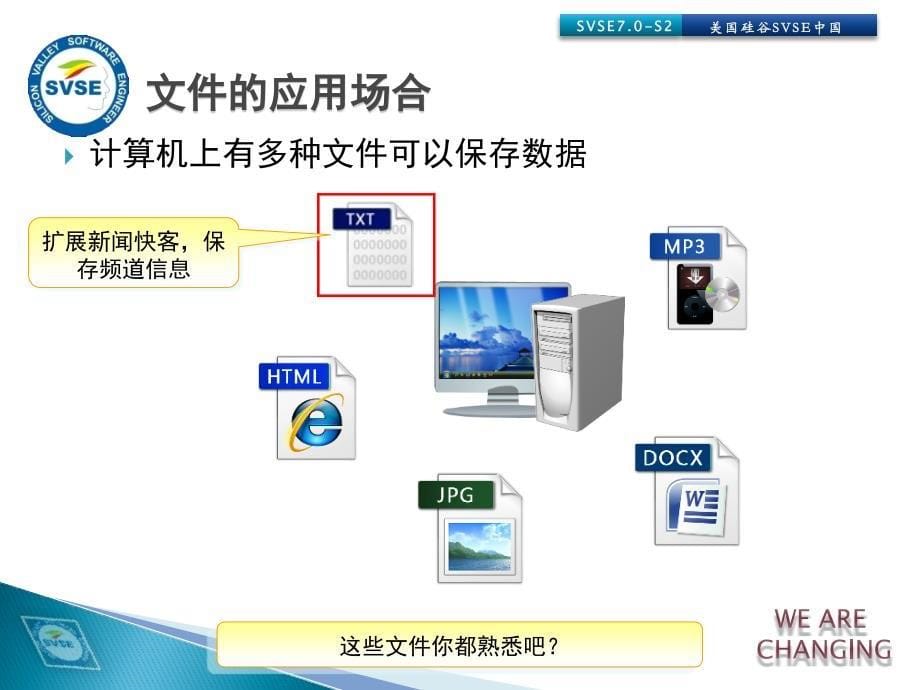 C#编程技术基础课件作者武汉厚溥教育科技有限公司12_C#面向对象高级编程12章_第5页