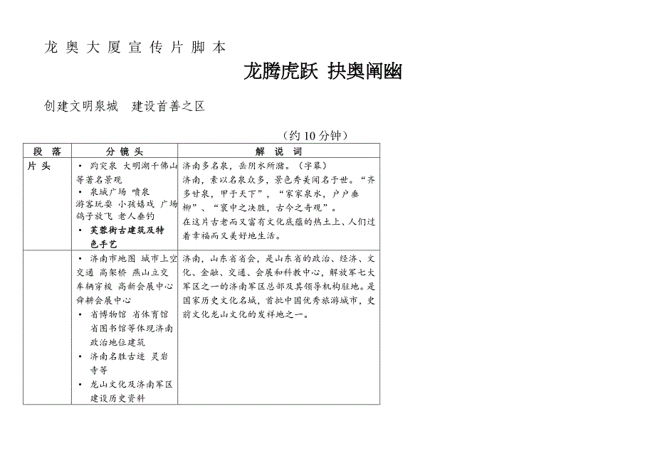 齐河宣传片分镜头脚本5.10.doc_第1页