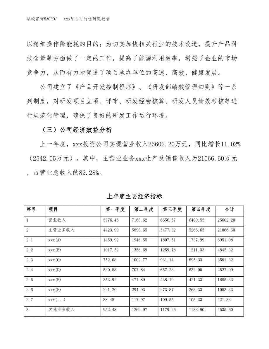 （模板参考）xx工业园区xxx项目可行性研究报告(投资5374.41万元，25亩）_第5页