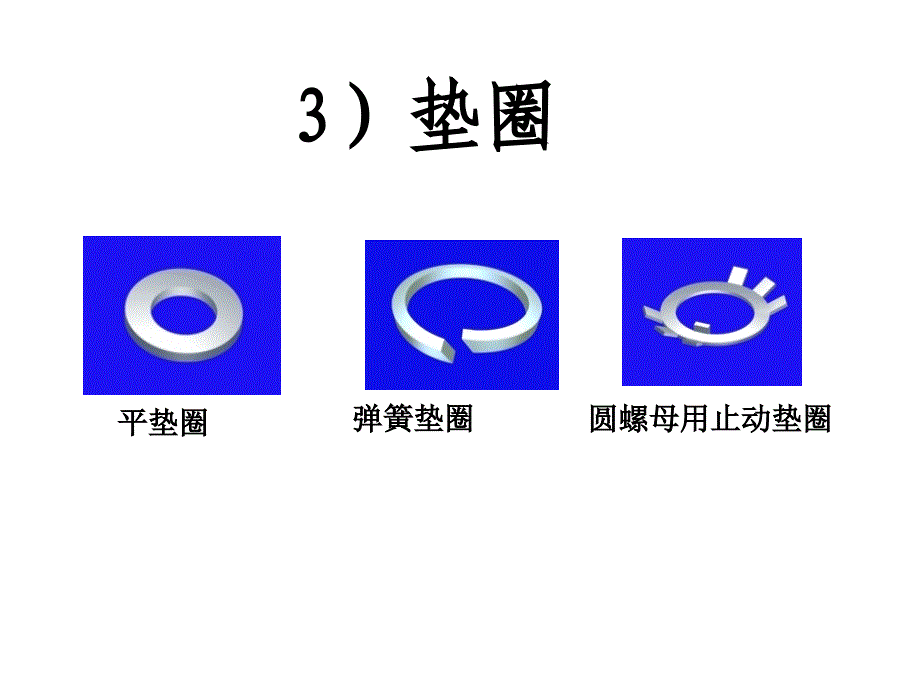 13螺纹 键15螺纹紧固件连接_第4页