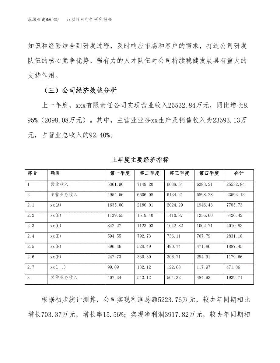 （模板参考）xxx经济开发区xx项目可行性研究报告(投资4982.57万元，20亩）_第5页