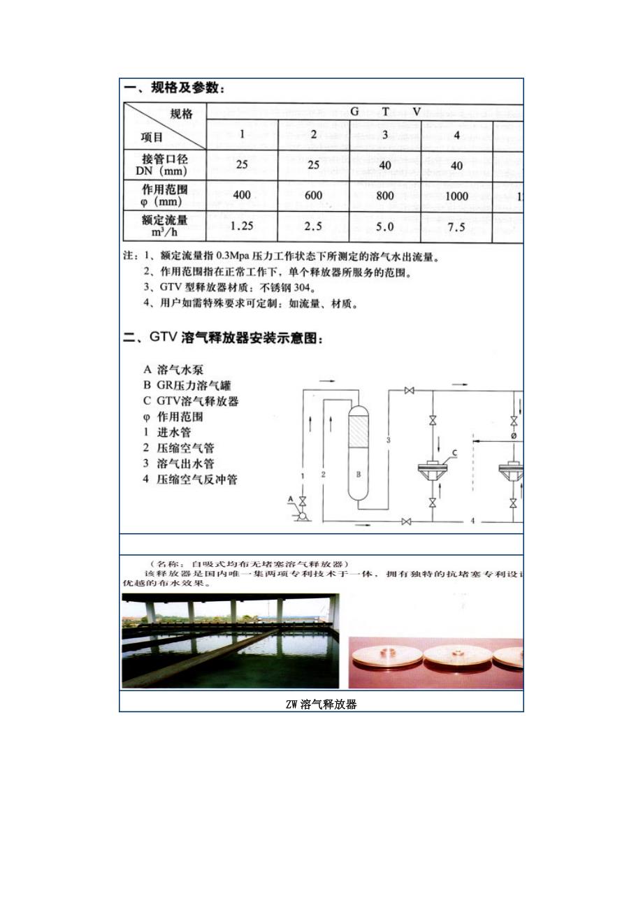 气浮溶气释放器选型和图样及安装方式.doc_第2页