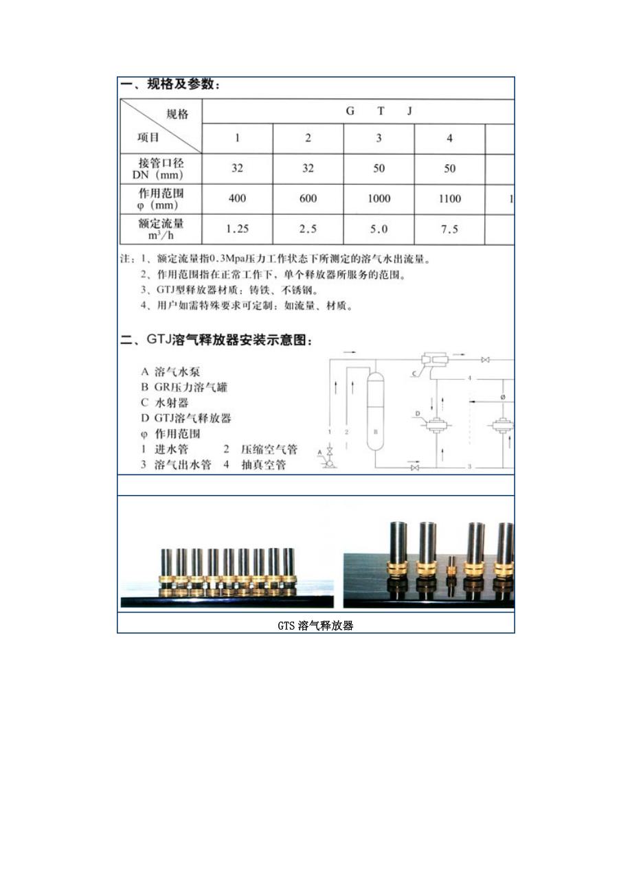 气浮溶气释放器选型和图样及安装方式.doc_第4页