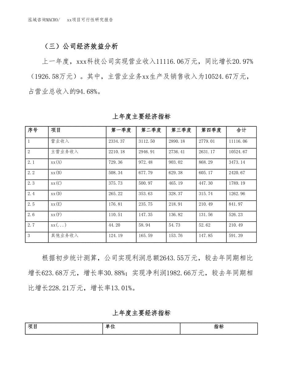 （模板参考）xxx经济开发区xx项目可行性研究报告(投资14666.25万元，54亩）_第5页