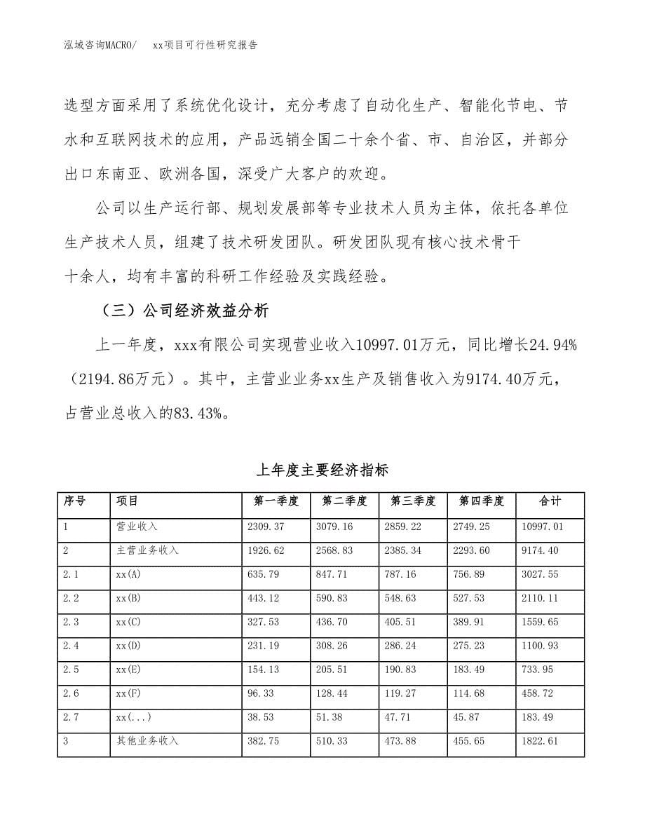 （模板参考）xx工业园区xxx项目可行性研究报告(投资3945.36万元，16亩）_第5页