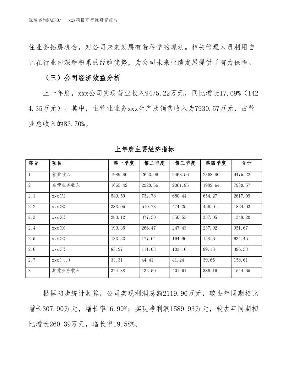 （模板参考）某经济开发区xx项目可行性研究报告(投资21819.08万元，86亩）_第5页