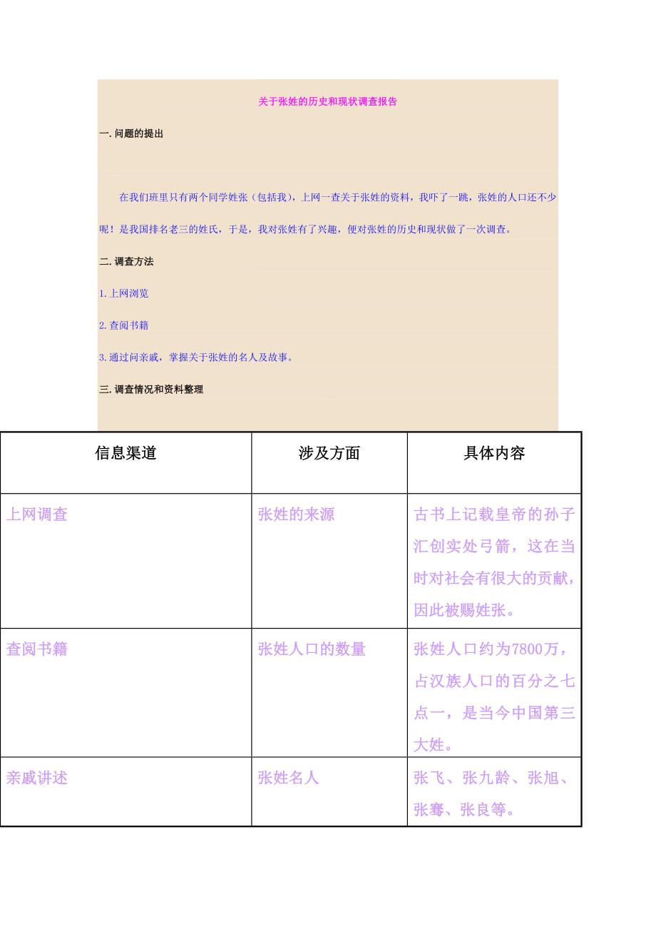 关于张姓的历史和现状调查报告.doc_第1页