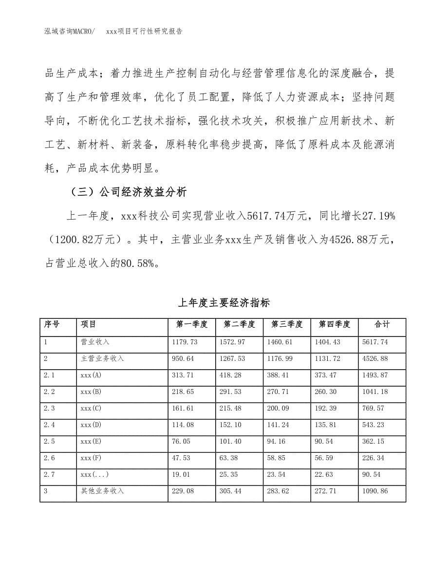 （模板参考）某工业园xxx项目可行性研究报告(投资21610.78万元，77亩）_第5页