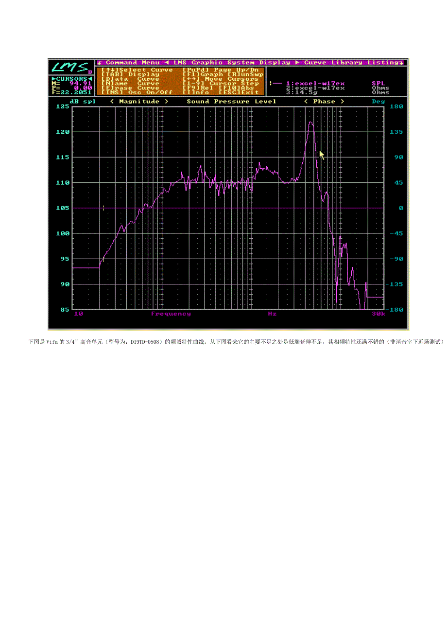 扬声器.doc_第4页