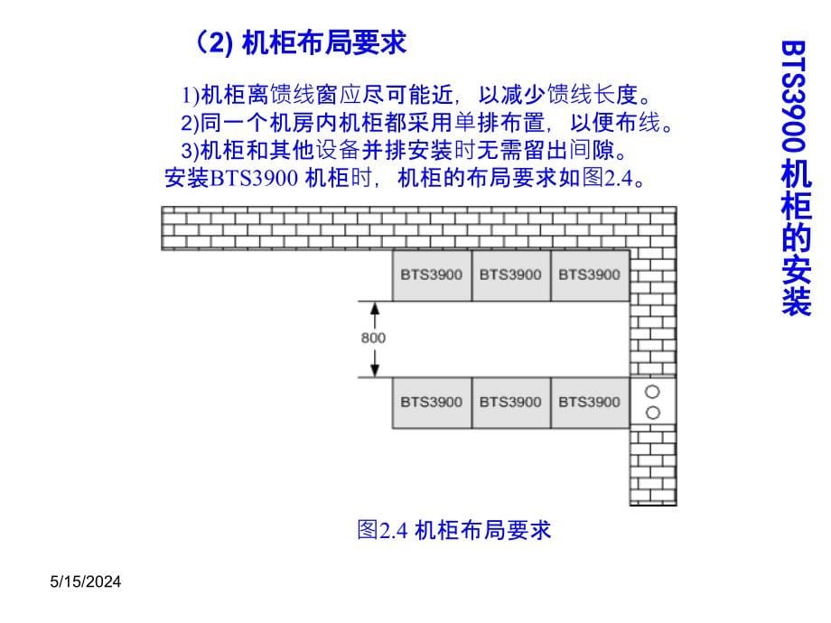 3G基站建设与维护课件作者王昆李伟renwu2.2章_第5页