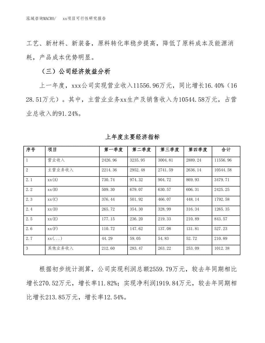 （模板参考）xxx经济开发区xx项目可行性研究报告(投资14371.91万元，64亩）_第5页