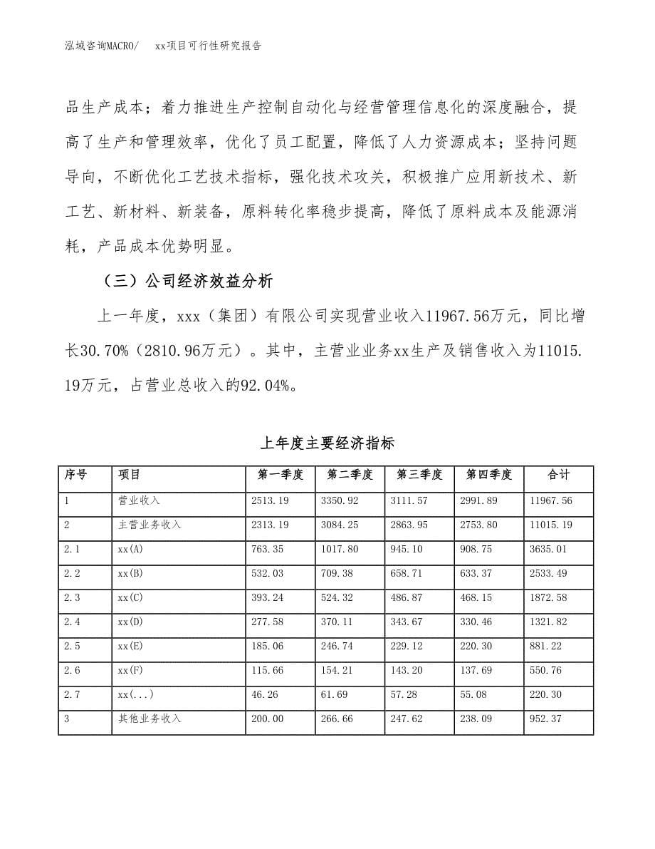 （模板参考）某某县xx项目可行性研究报告(投资15972.08万元，74亩）_第5页