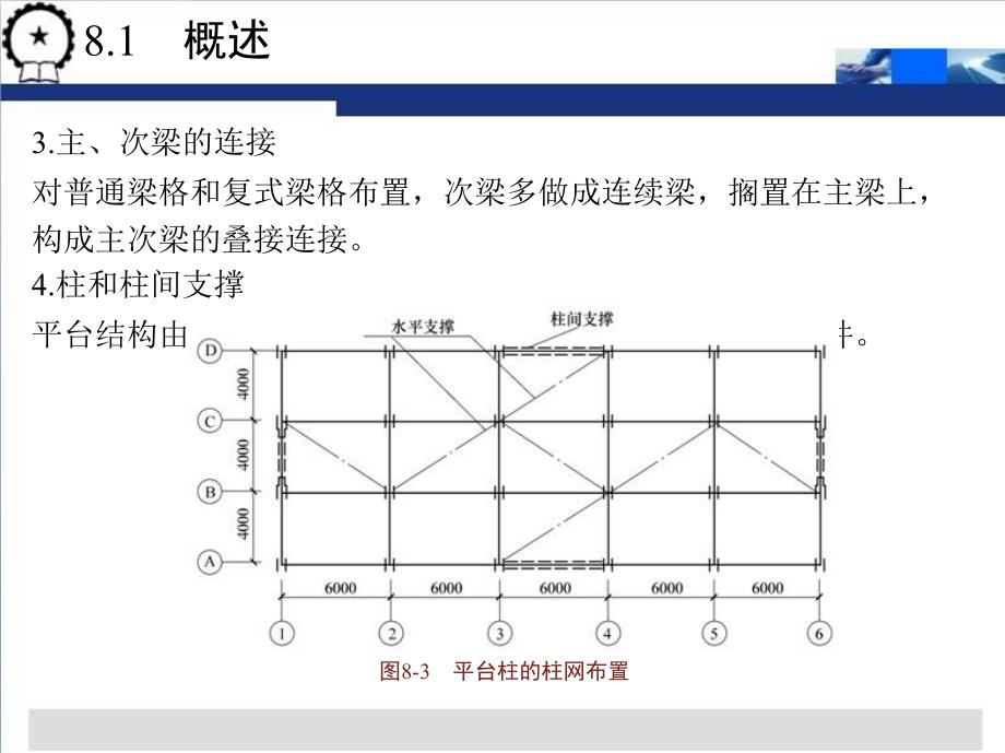 1_第8章节钢平台结构设计_第4页