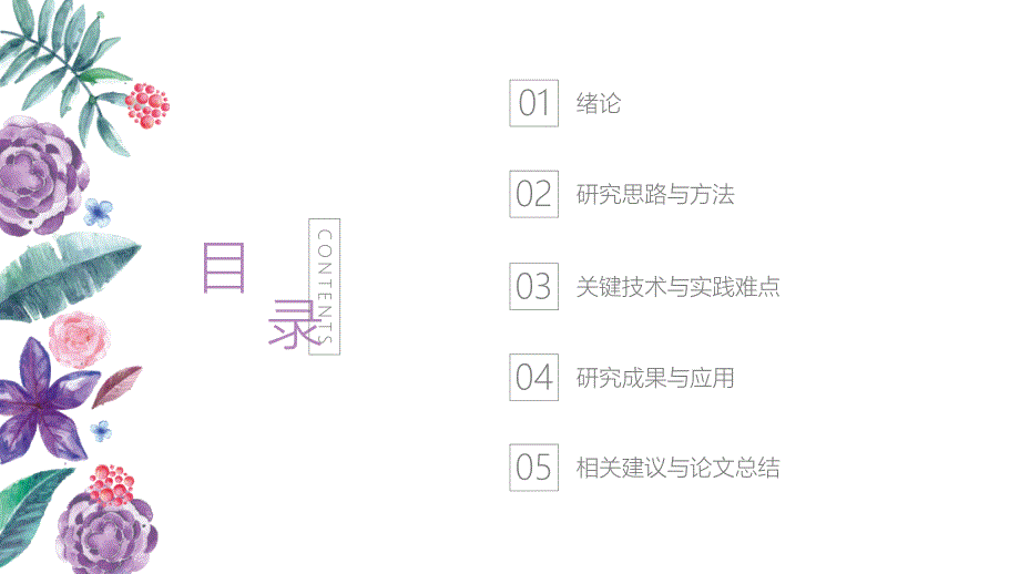 韩式花卉小清新PPT模板_第2页