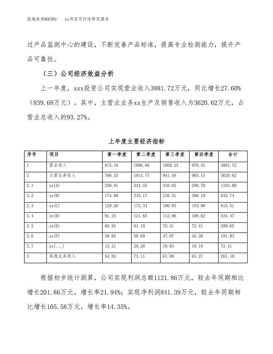 （模板参考）xx工业园xxx项目可行性研究报告(投资6106.07万元，29亩）_第5页