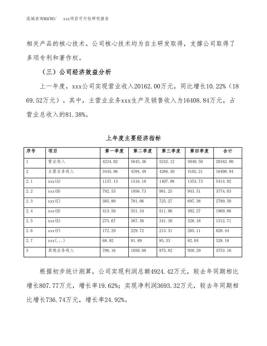 （模板参考）xx产业园xx项目可行性研究报告(投资17498.11万元，74亩）_第5页