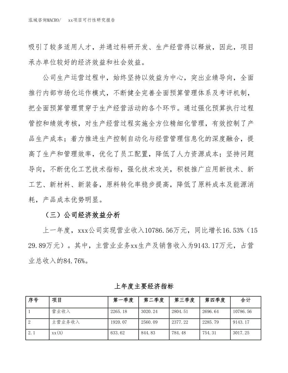 （模板参考）某工业园区xxx项目可行性研究报告(投资3607.73万元，17亩）_第5页