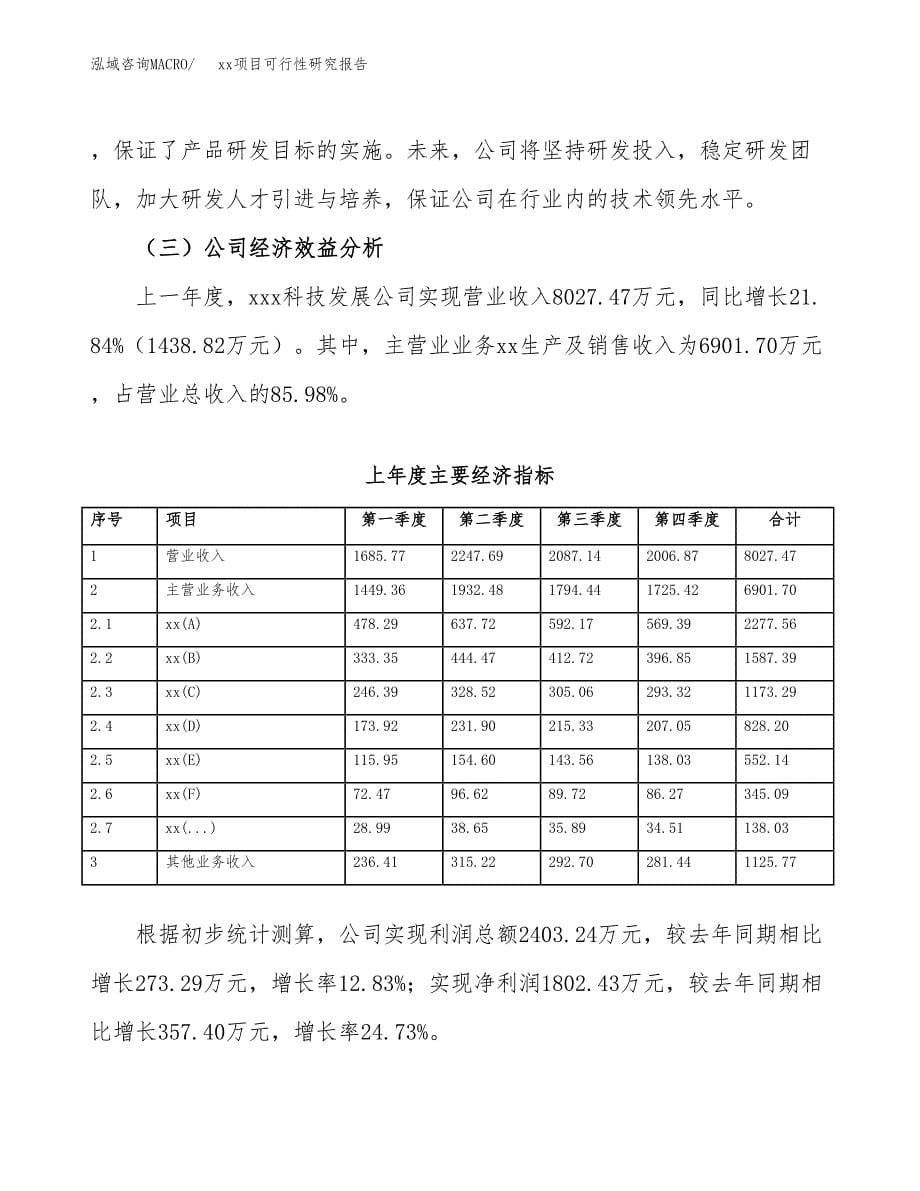 （模板参考）某某市xxx项目可行性研究报告(投资20288.96万元，75亩）_第5页