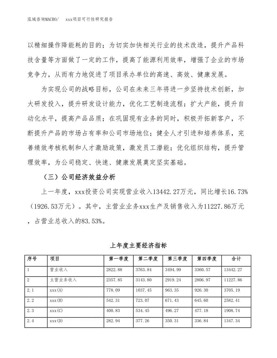 （模板参考）xx市xxx项目可行性研究报告(投资7585.04万元，33亩）_第5页