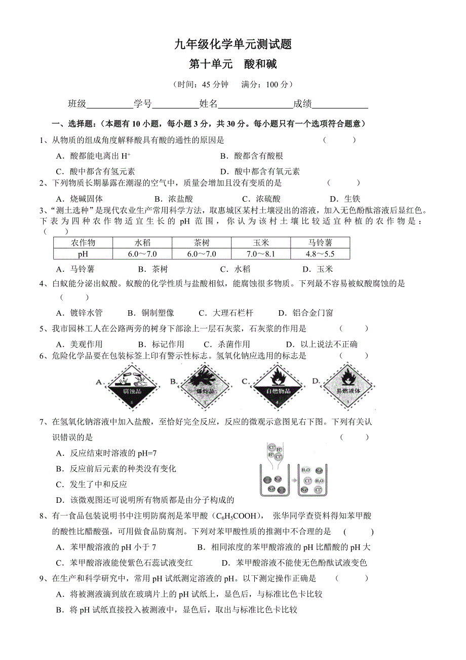 人教版九年级化学第十单元酸和碱测试题_第1页