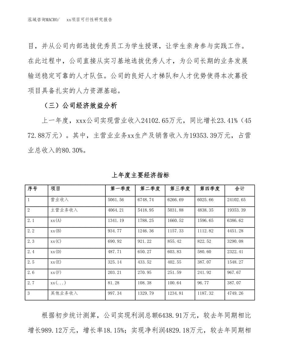 （模板参考）xx产业园xx项目可行性研究报告(投资14249.88万元，57亩）_第5页