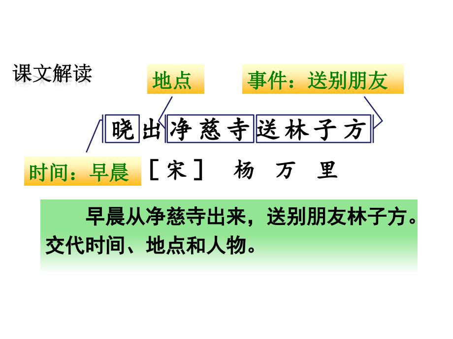 部编版二年级下册15《古诗二首》_第3页