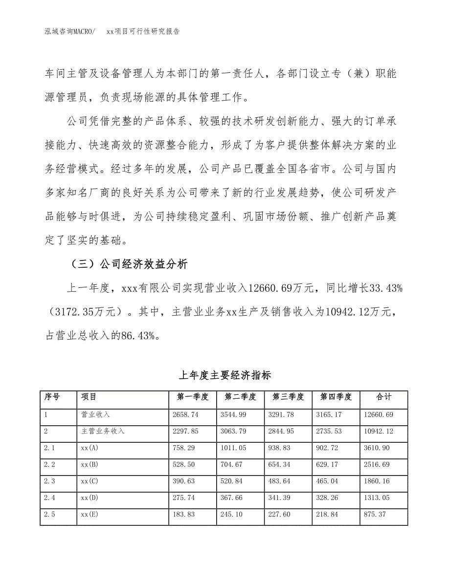 （模板参考）xxx经济开发区xx项目可行性研究报告(投资11640.91万元，49亩）_第5页