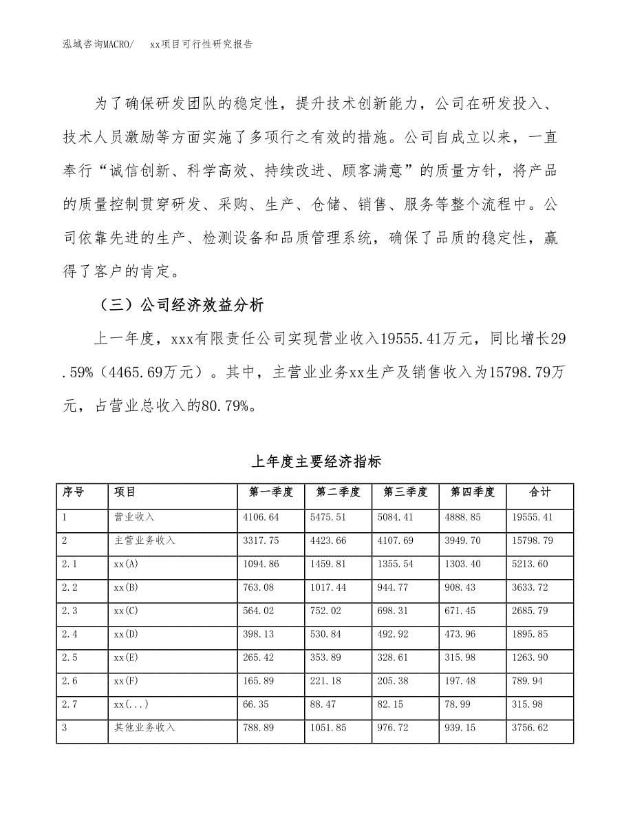 （模板参考）某某经济开发区xx项目可行性研究报告(投资13413.86万元，55亩）_第5页