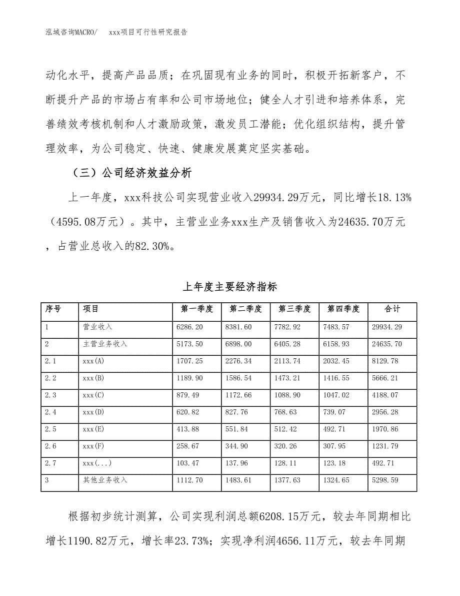 （模板参考）某某工业园xxx项目可行性研究报告(投资9634.81万元，37亩）_第5页