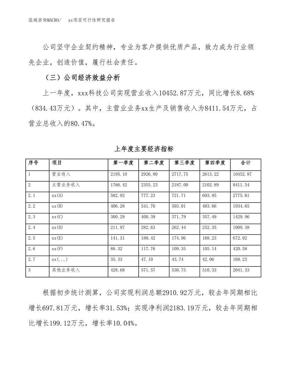 （模板参考）某工业园区xxx项目可行性研究报告(投资3575.40万元，17亩）_第5页