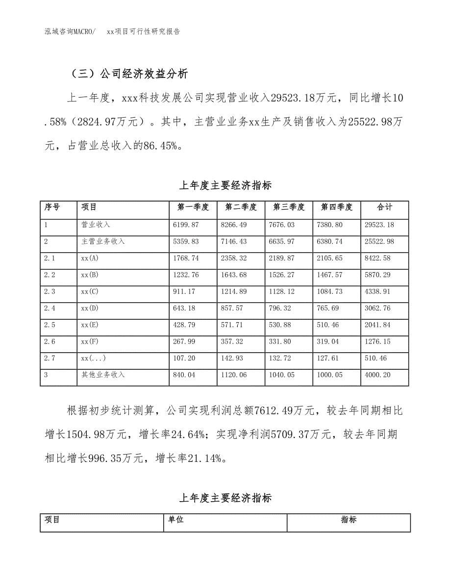 （模板参考）某县xx项目可行性研究报告(投资19842.22万元，79亩）_第5页