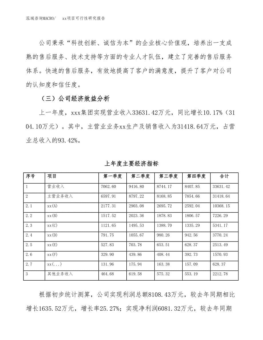 （模板参考）xx市xxx项目可行性研究报告(投资20729.48万元，82亩）_第5页