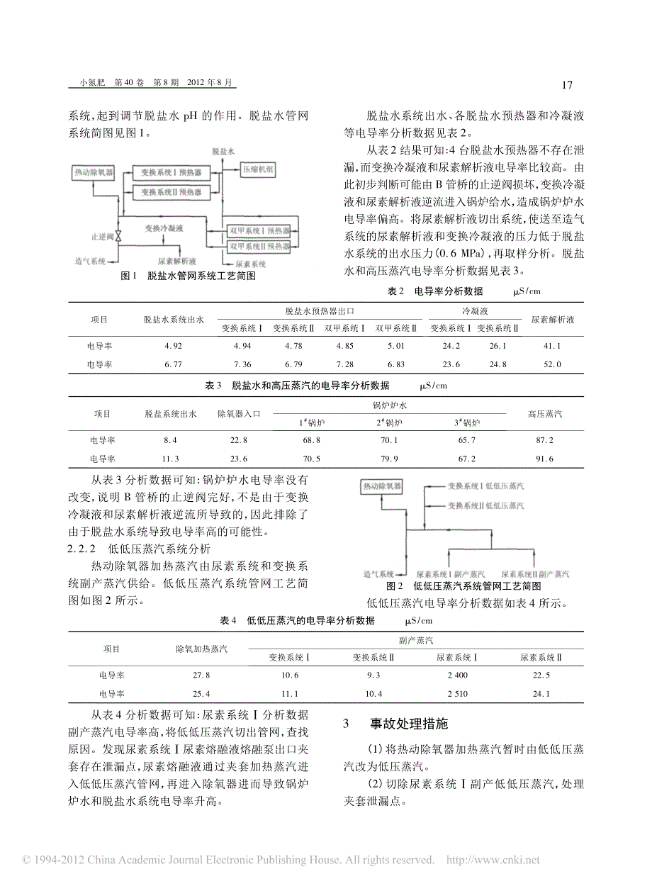 锅炉水系统电导率高原因分析_李响.pdf_第2页