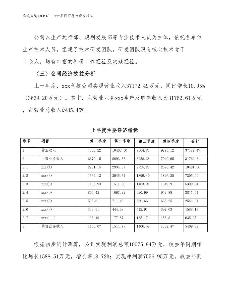 （模板参考）某工业园区xxx项目可行性研究报告(投资20453.21万元，82亩）_第5页