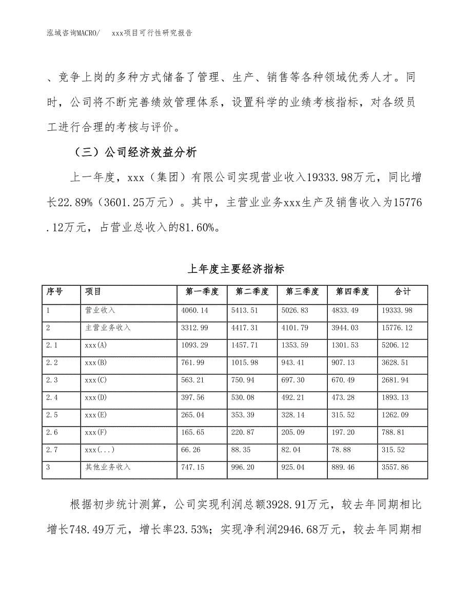 （模板参考）某经济开发区xx项目可行性研究报告(投资7667.41万元，30亩）_第5页