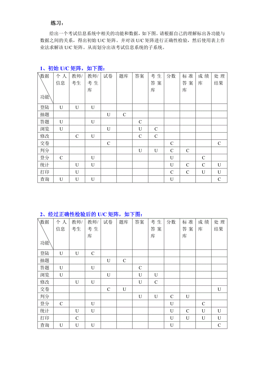 uc矩阵图(ppt中实例d详解).doc_第1页