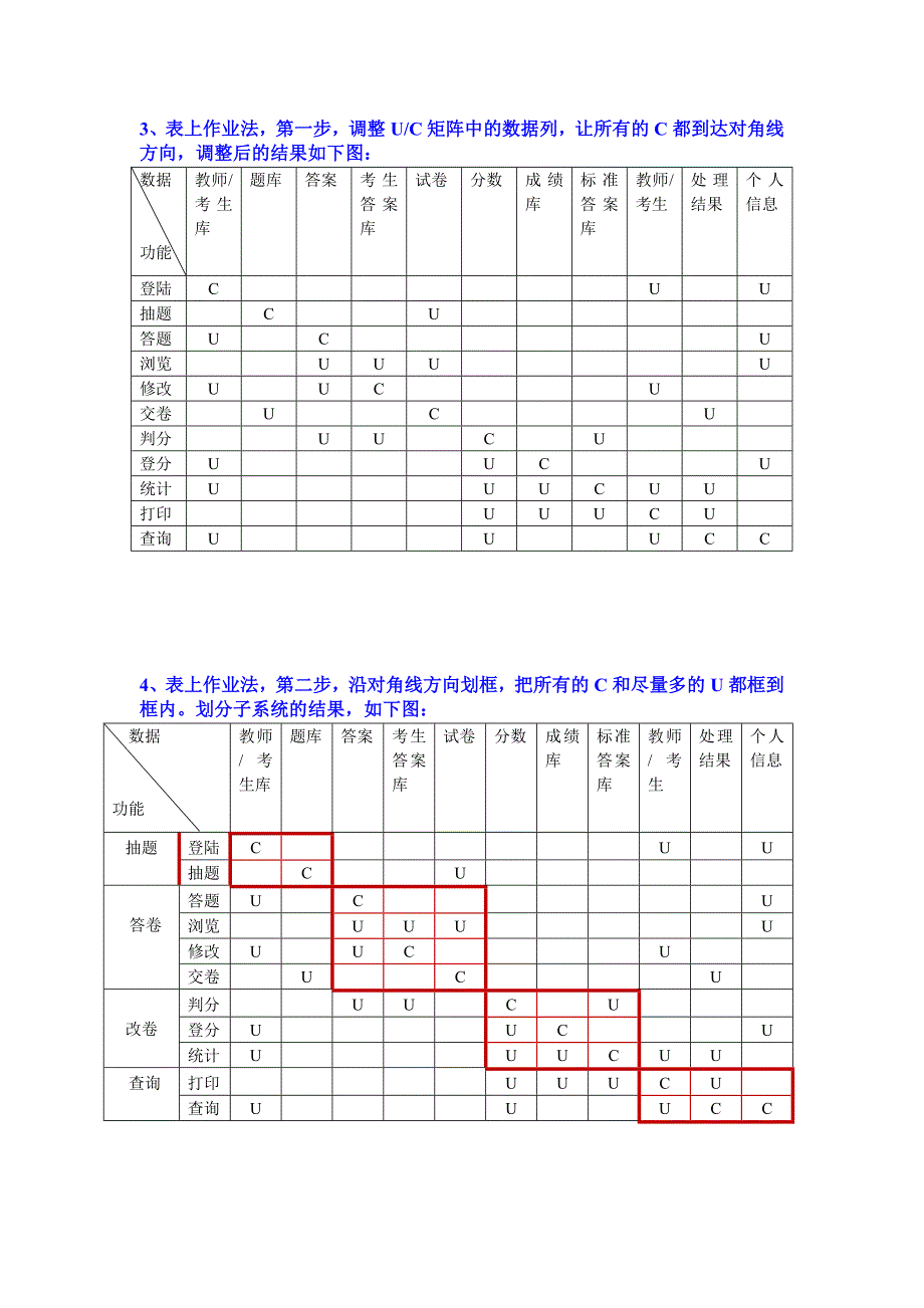 uc矩阵图(ppt中实例d详解).doc_第2页