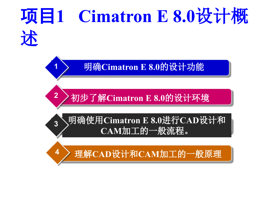 CimatronE8.0中文版机械设计与加工教程高级课件作者谭雪松张延敏_项目1章_第1页