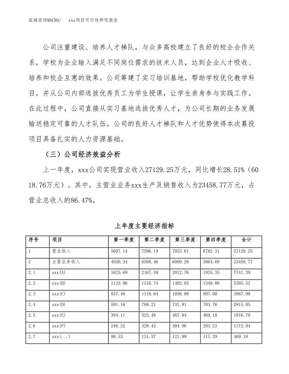 （模板参考）xxx经济开发区xx项目可行性研究报告(投资13984.43万元，67亩）_第5页