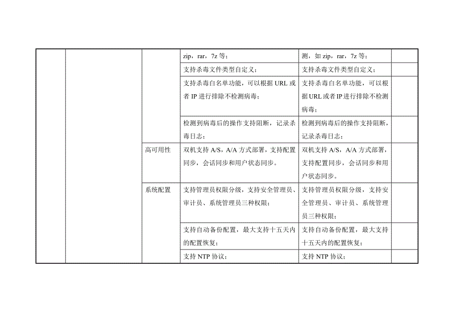 技术服务项目偏离表.doc_第4页